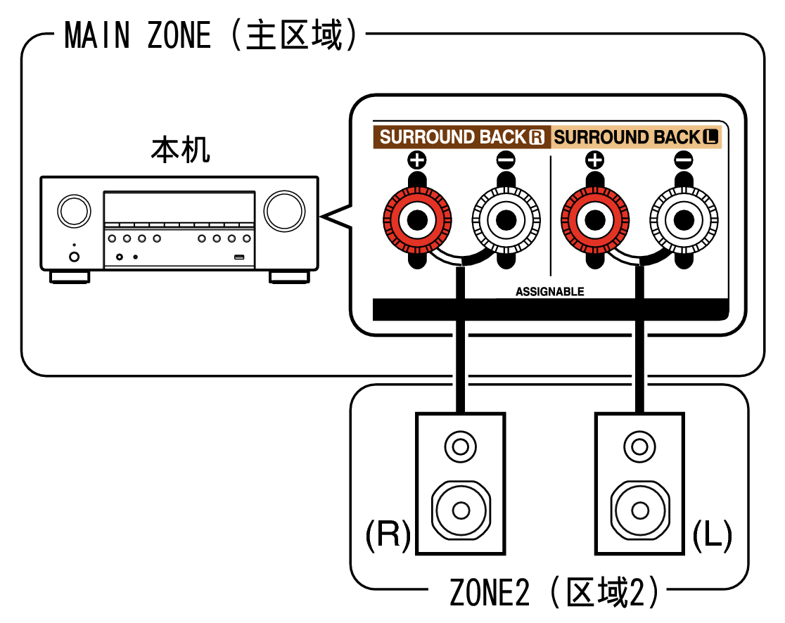 Pict ZONE Audio1 S96E3